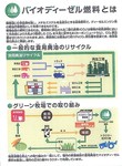 バイオディーゼル燃料.jpg