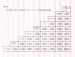 水沢経由バス2.jpg